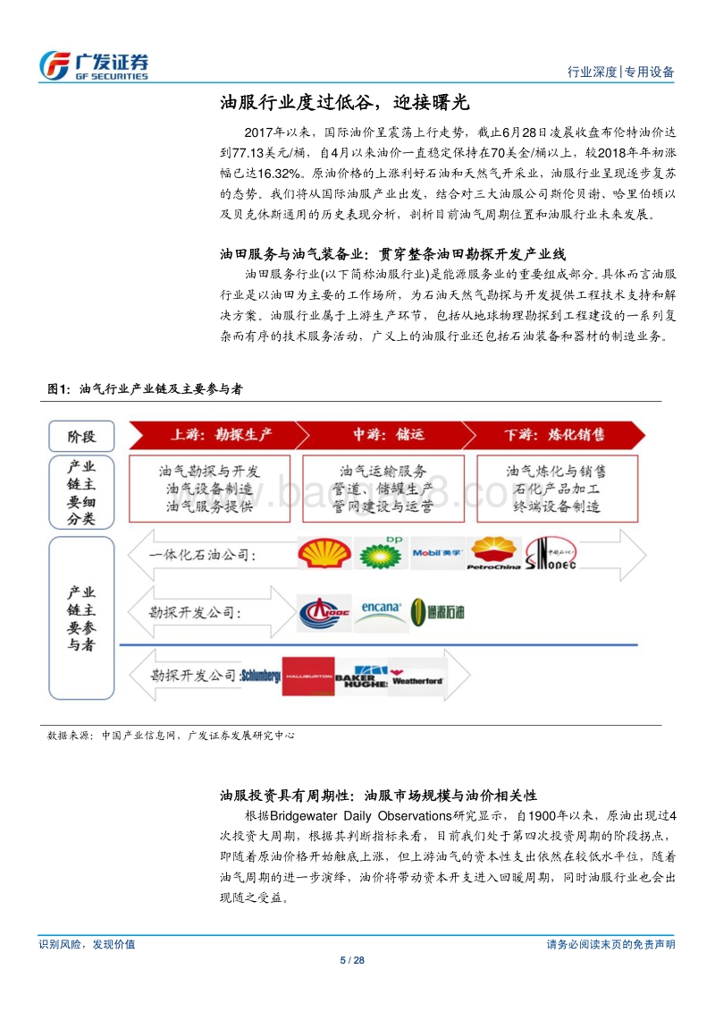 油气装备服务行业：稽古振今，再论油服行业的周期性投资机会.pdf_第5页