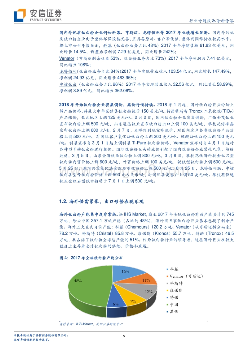 涂料涂漆行业专题报告：环保高压，出口向好，钛白粉景气持续.pdf_第5页