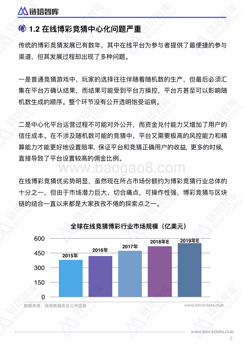 区块链博彩行业TOP10世界杯市场表现分析报告.pdf_第5页