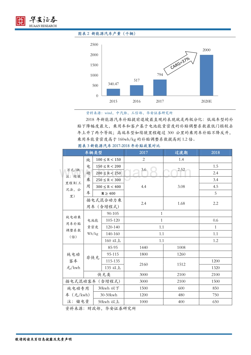 新能源行业2018年中期投资策略报告：新能源补贴逐步退坡，市场竞争谁得天下.pdf_第5页