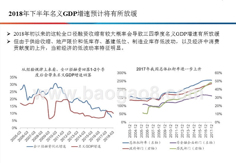 2018年银行业货币与信用投资分析报告.pptx_第3页
