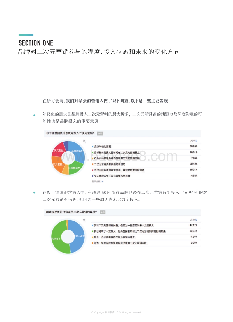 解锁2次元.pdf_第4页