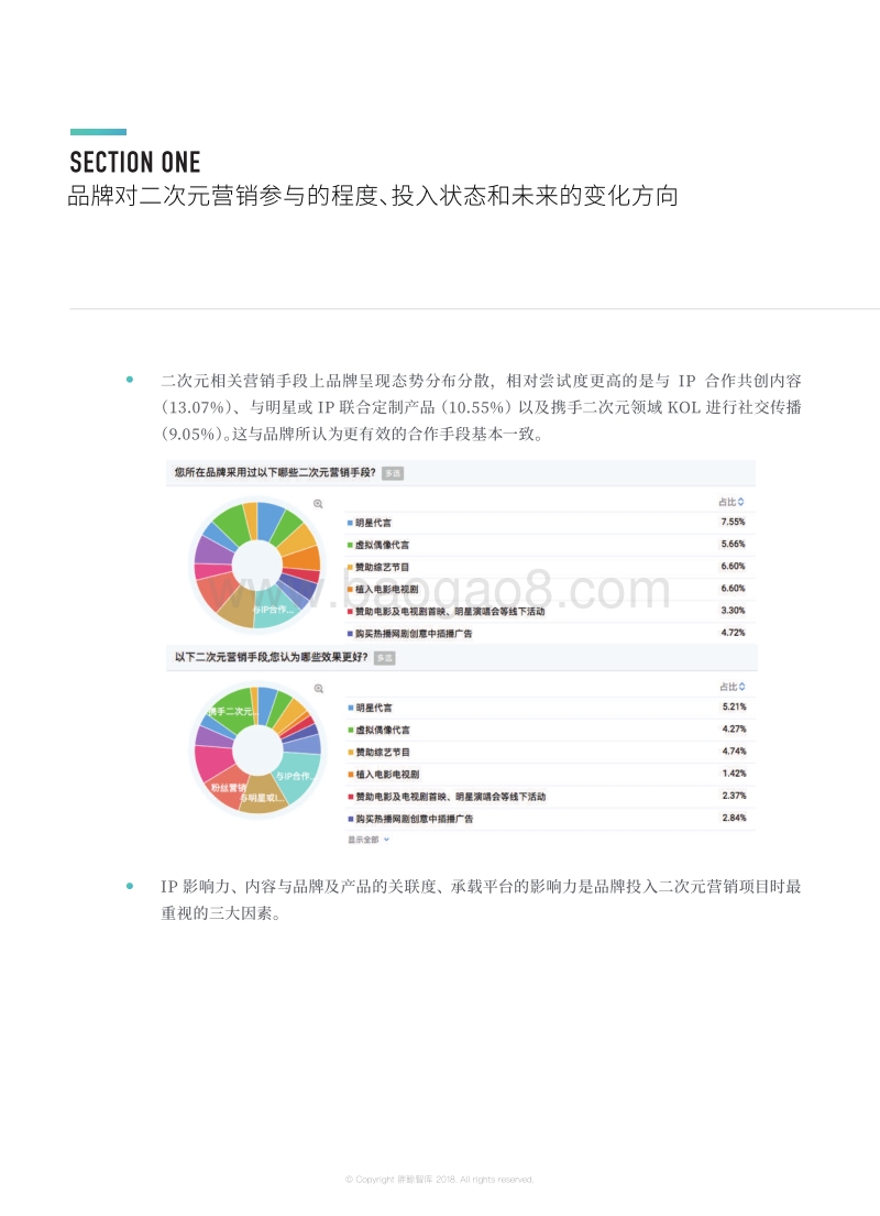 解锁2次元.pdf_第5页