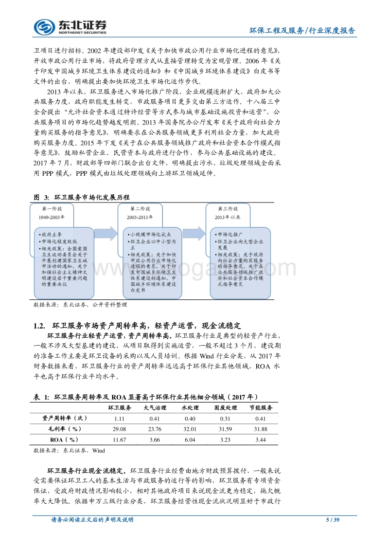 环卫服务势头强劲，乘风驶入千亿蓝海.pdf_第5页