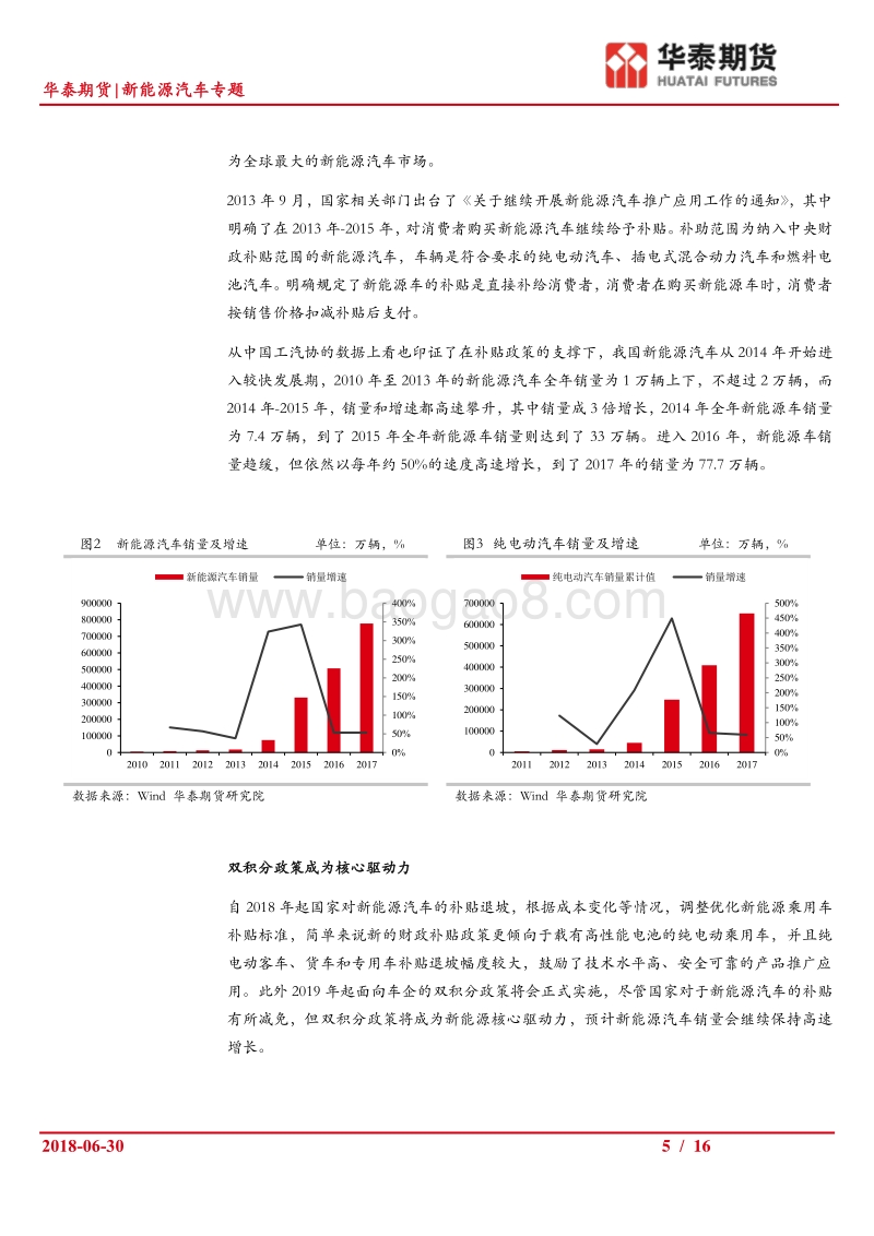 新能源汽车专题：探讨新能源动力电池在有色金属需求中的潜力.pdf_第5页