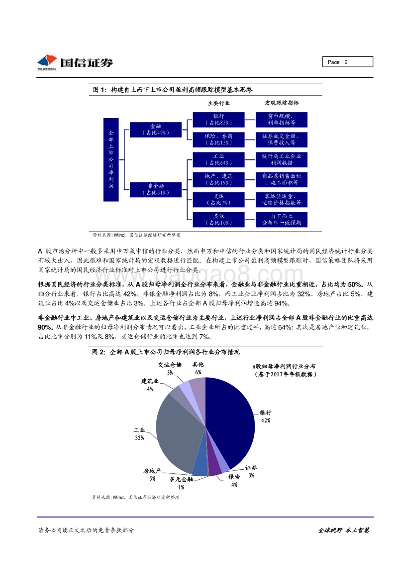 上市公司2018年中报整体业绩前瞻.pdf_第2页