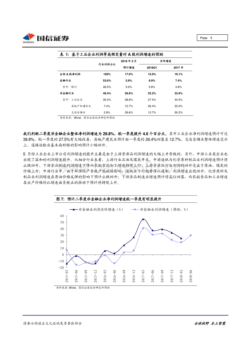 上市公司2018年中报整体业绩前瞻.pdf_第5页