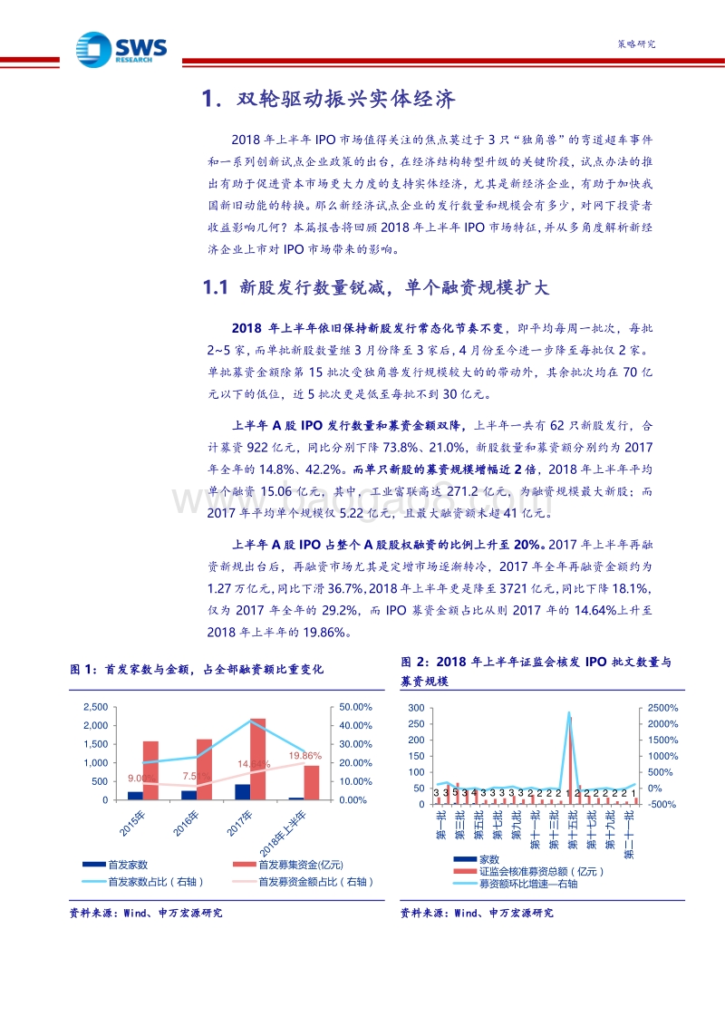 2018上半年IPO市场回顾暨2018全年收益预期：双轮驱动振兴实体，新经济增厚申购收益.pdf_第5页