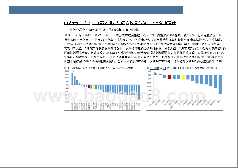 2018年农林牧渔行业中期投资分析报告.pptx_第5页