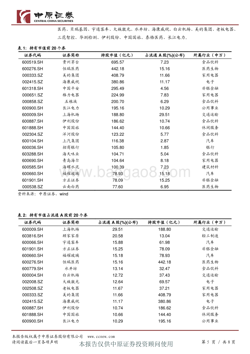北上资金逐渐成势，定价能力上升.pdf_第5页