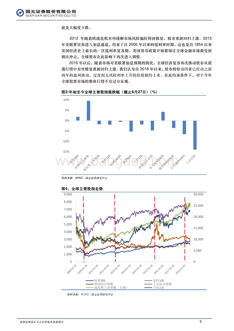 2018年下半年投资策略：长路多苟且，携诗向远方.pdf_第5页