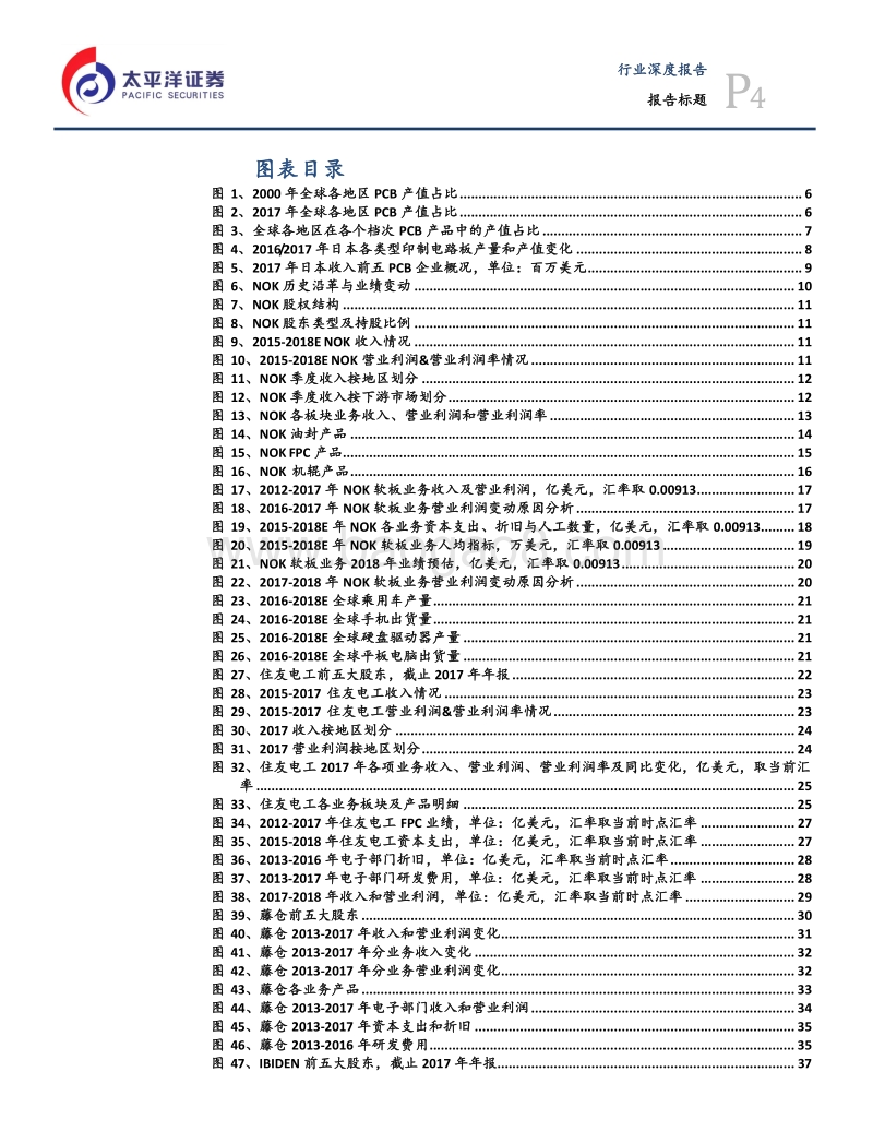 日本PCB：强弩之末，彼可取而代之.pdf_第4页