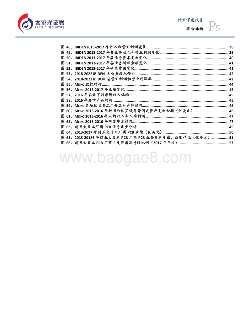 日本PCB：强弩之末，彼可取而代之.pdf_第5页