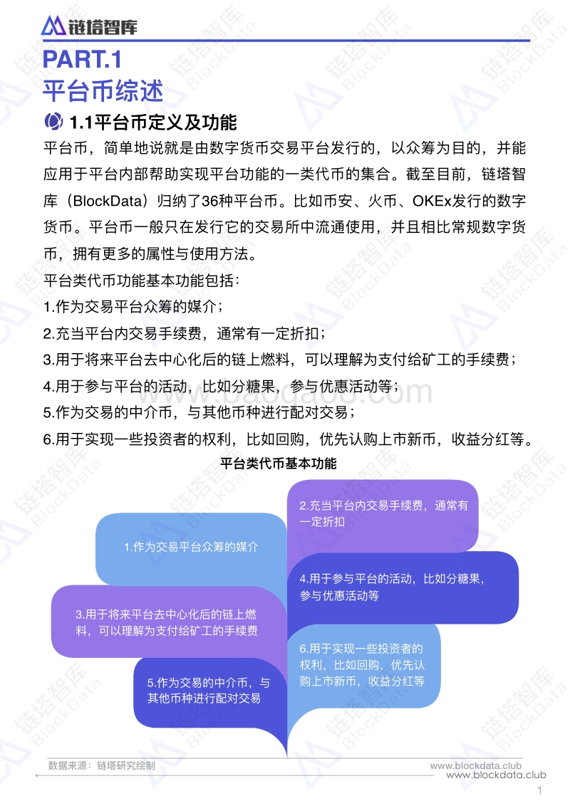 平台币生态研究报告：平台返利模式现状及趋势.pdf_第4页