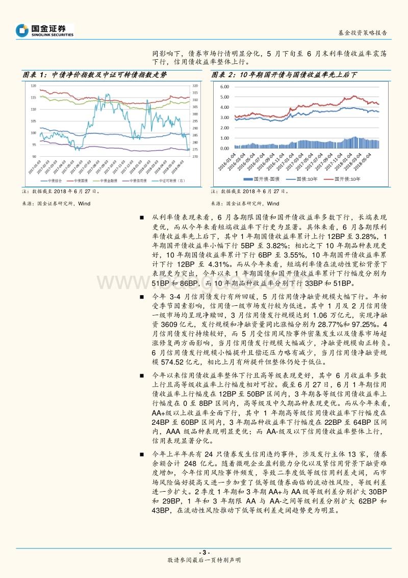 2018年下半年固定收益类基金投资策略报告：立足长期市场趋势，厘清组合风险敞口.pdf_第3页