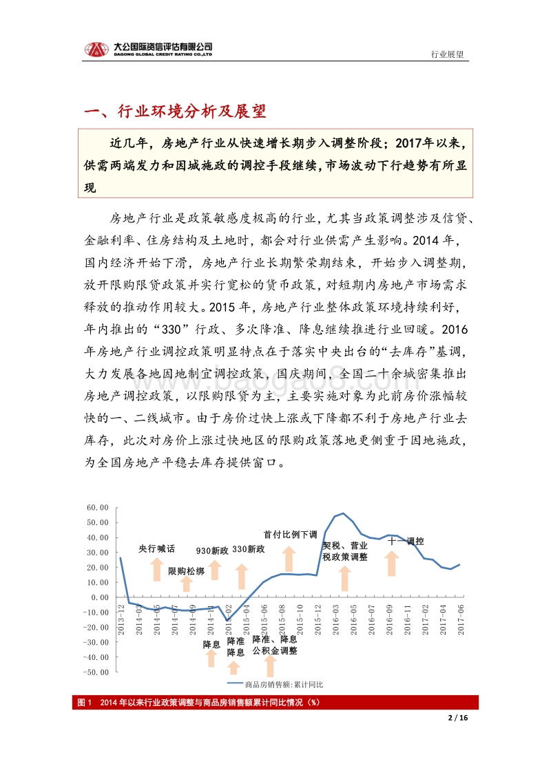 房地产行业信用风险报告.pdf_第2页