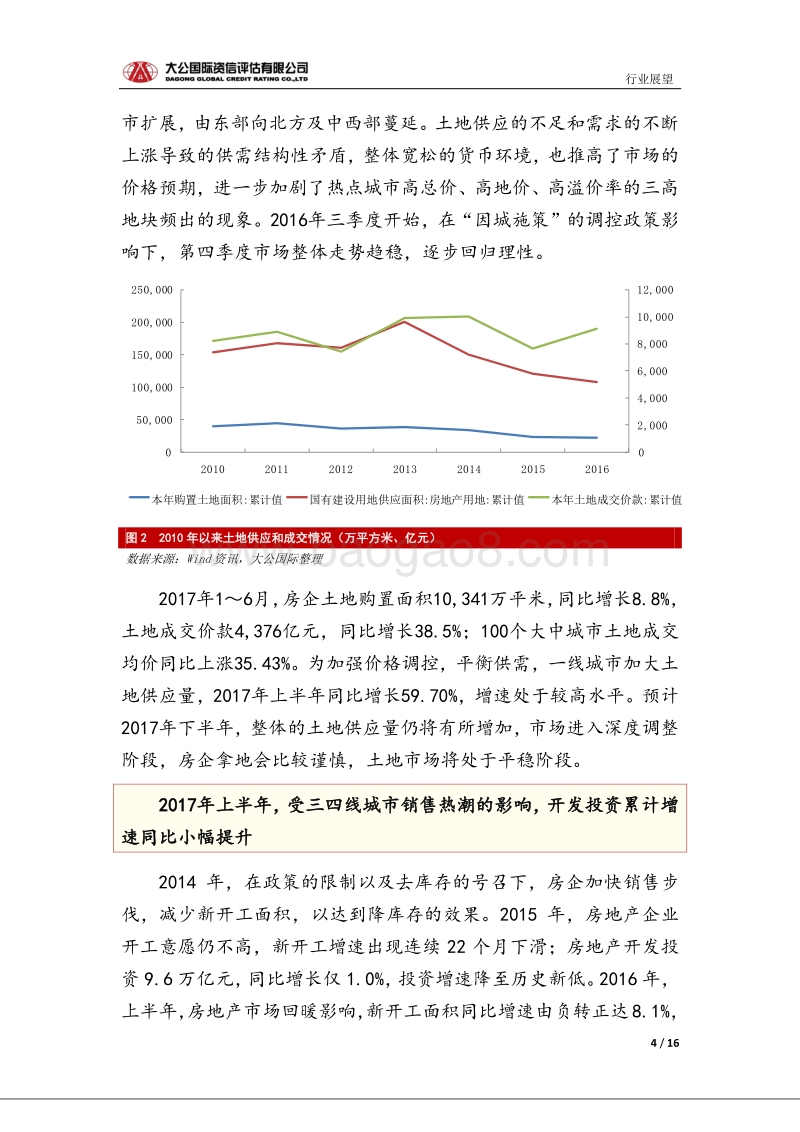 房地产行业信用风险报告.pdf_第4页