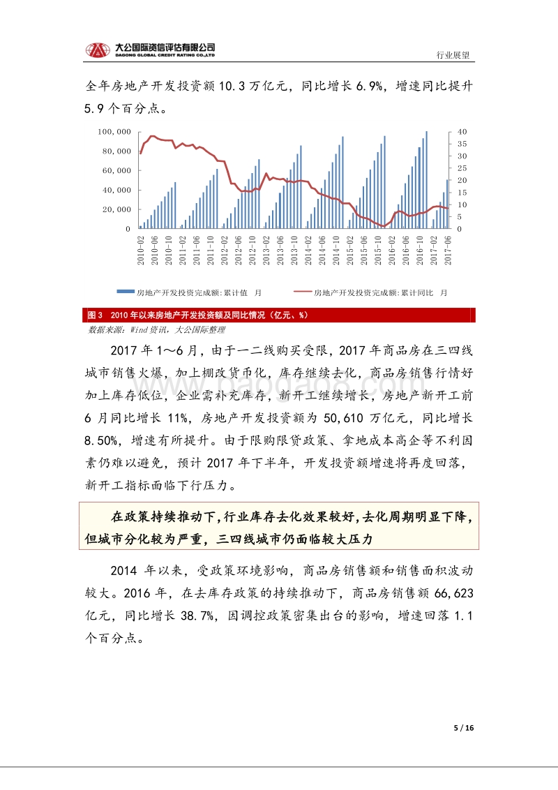 房地产行业信用风险报告.pdf_第5页