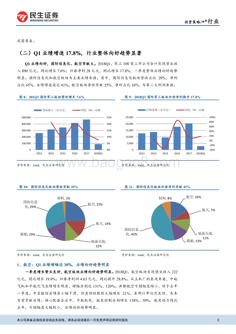 国防军工行业2018年中期投资策略：行业基本面显著改善，聚焦军机产业链.pdf_第5页