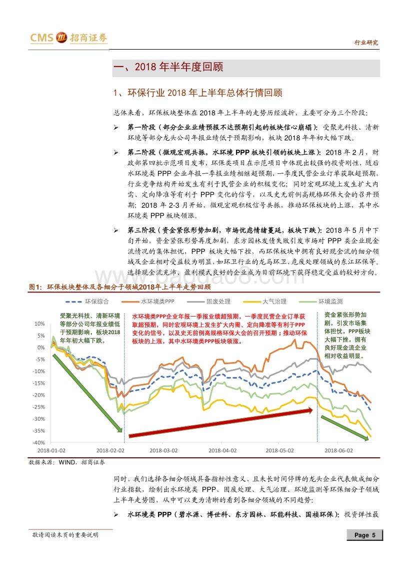 环保行业2018年中期投资策略：环保还攻坚否？.pdf_第5页