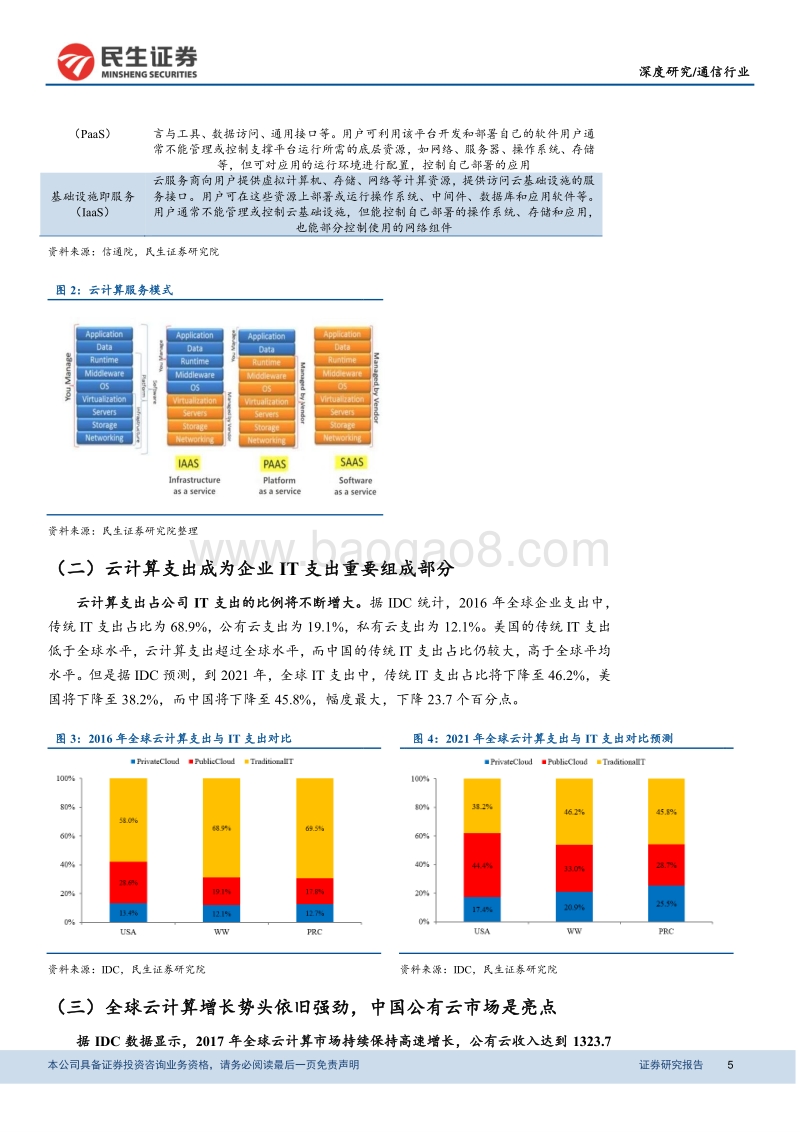 通信行业深度报告：风起云涌，挖掘云计算相关产业链投资机会.pdf_第5页