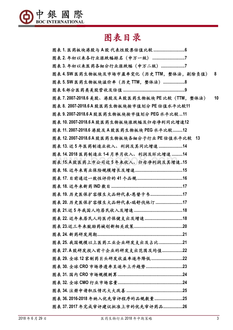 医药生物行业2018年中期策略：调整之后板块出现战略性买入机会.pdf_第3页