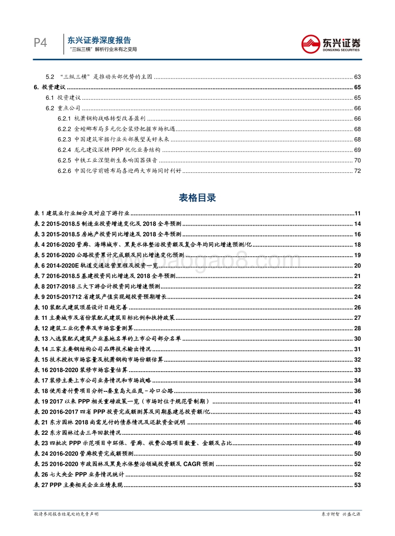 建筑行业深度报告：“三纵三横”解析行业未有之变局.pdf_第4页