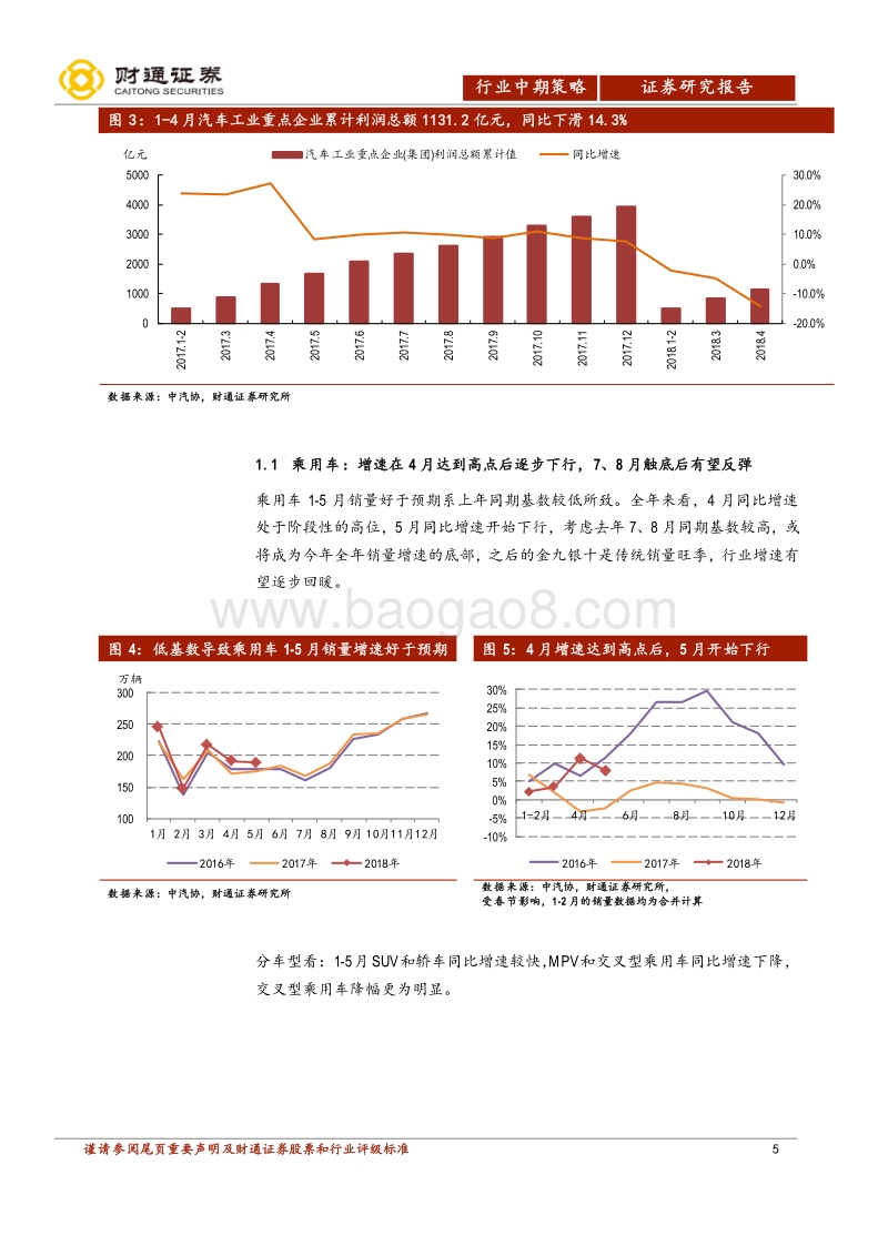 汽车行业中期投资策略：布局时刻到来.pdf_第5页