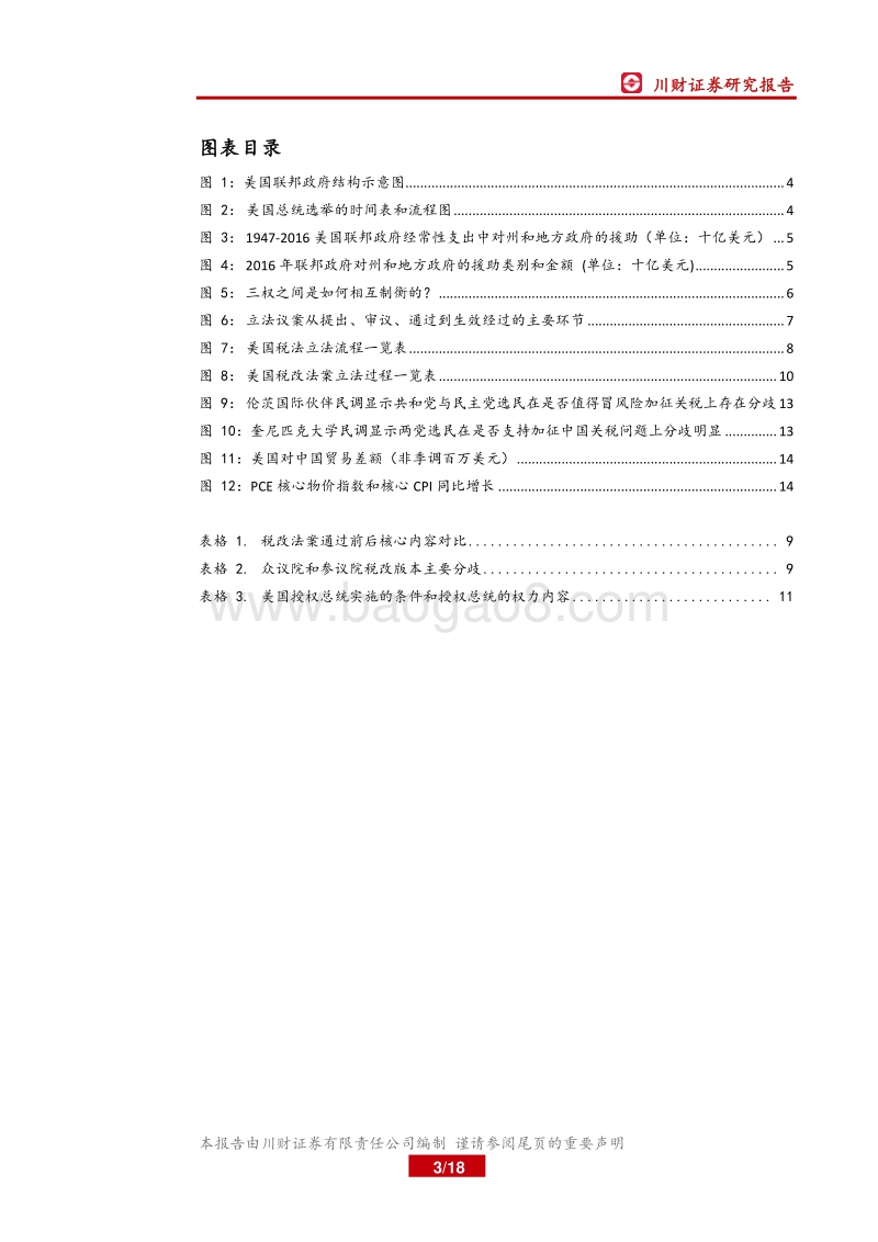 美国“三权”是如何制衡的？.pdf_第3页
