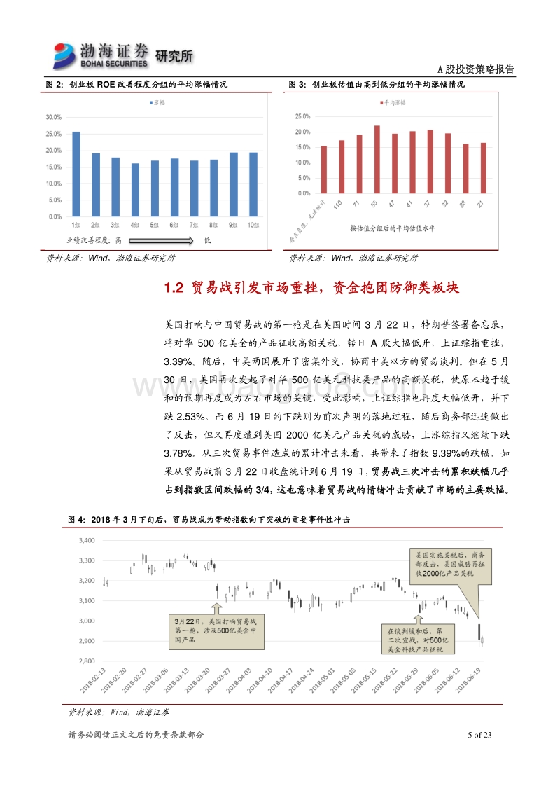 2018年A股市场中期策略报告：修复还看贸易战，解铃还须系铃人.pdf_第5页