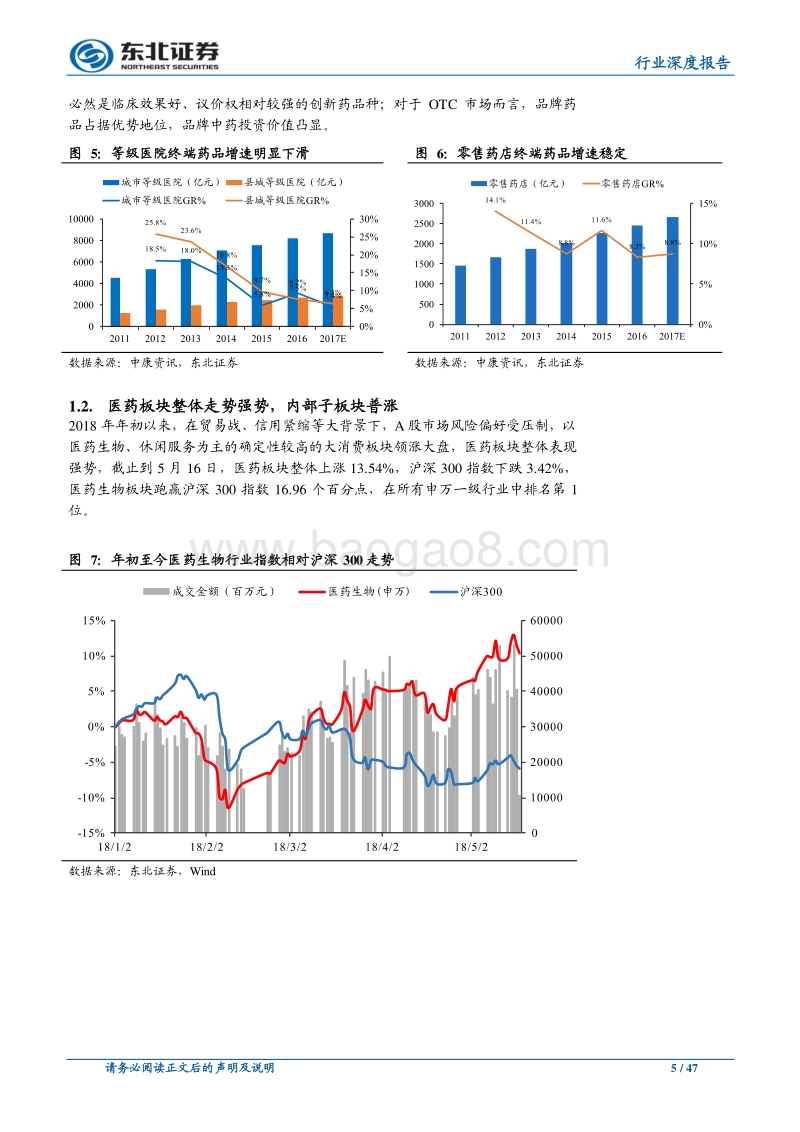 2018年医药行业中期投资策略：健康大时代，看好品牌与创新.pdf_第5页
