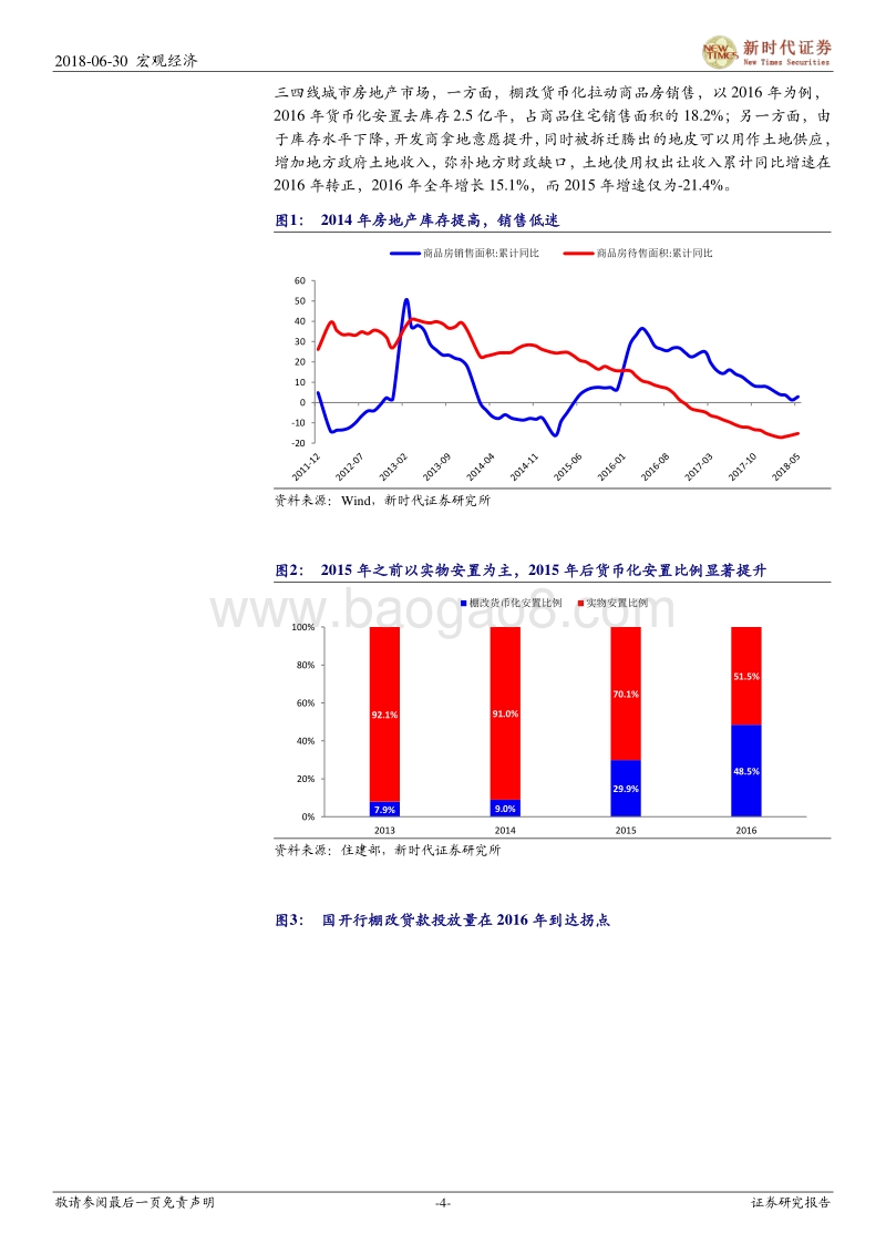 棚改货币化的背景、影响及展望.pdf_第4页