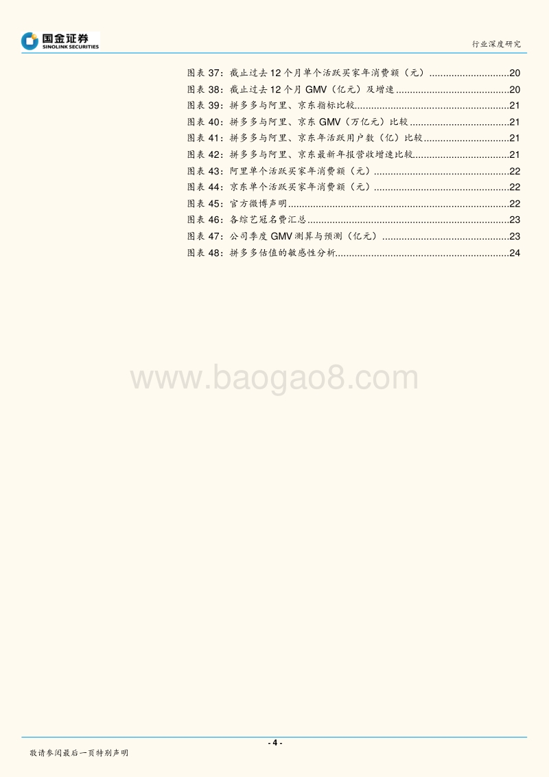 电商鲶鱼-社交电商拼多多，从哪里来，往哪里去？.pdf_第4页