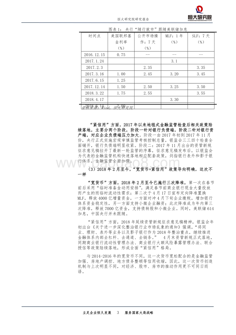 624降准是货币放水重启吗：这次不一样.pdf_第3页