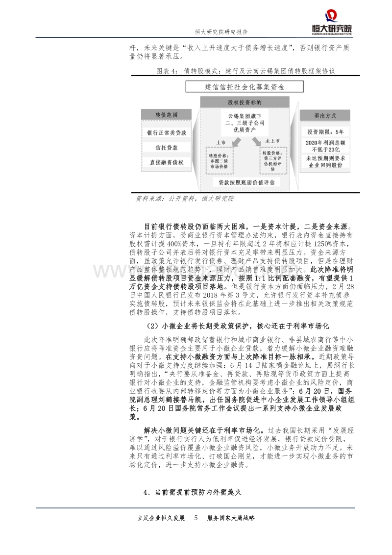 624降准是货币放水重启吗：这次不一样.pdf_第5页