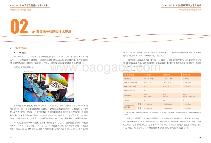 SmartWi-Fi4K视频承载解决方案白皮书.pdf_第4页