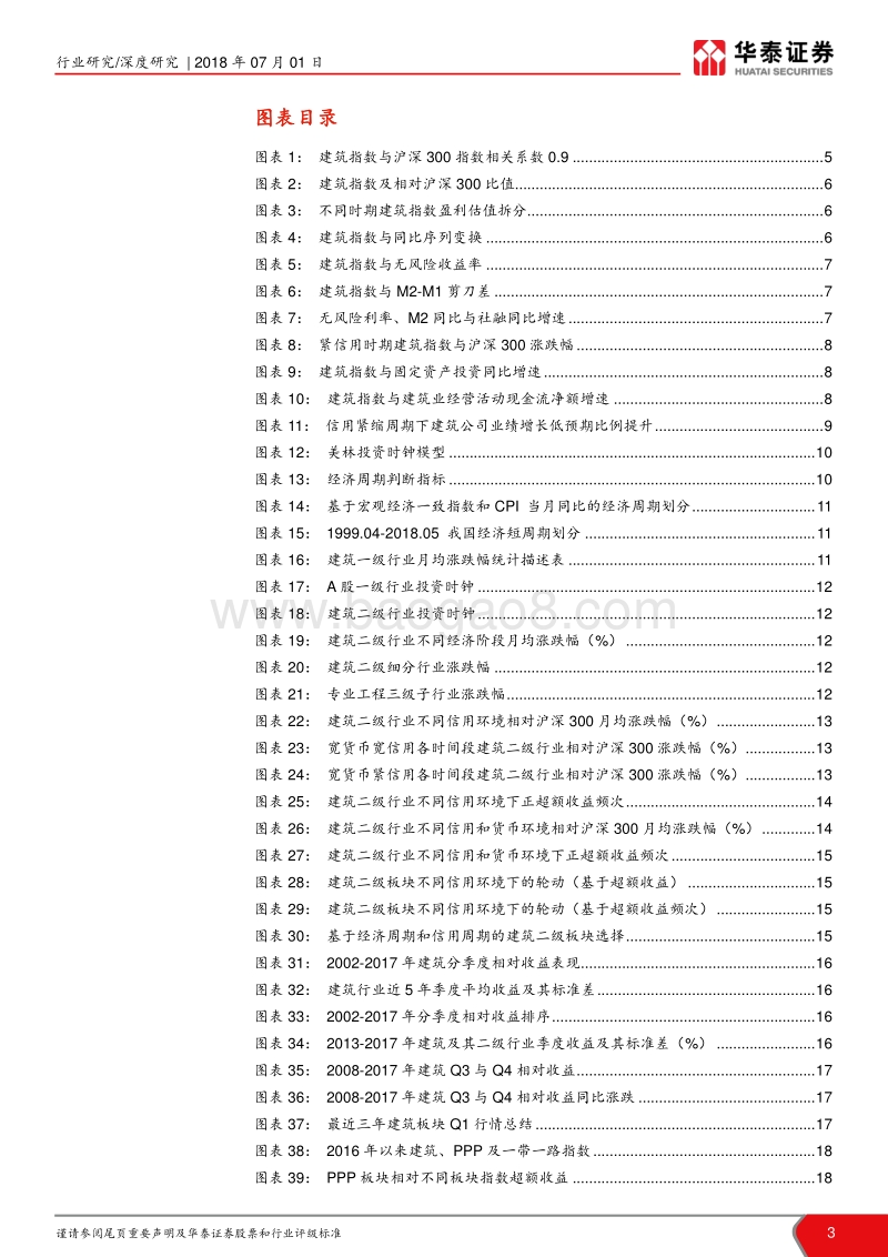 再谈建筑研究方法论专题系列报告之六：盈虚有时，三重维度复盘建筑轮动.pdf_第3页
