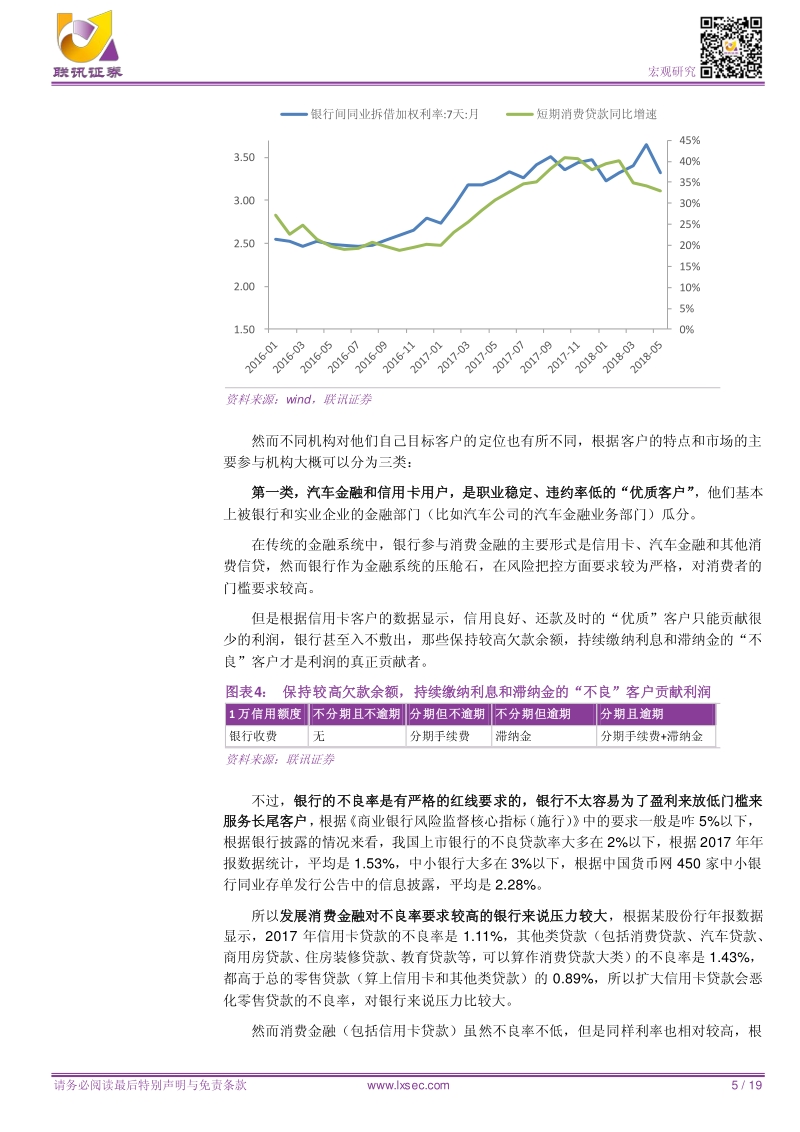 从消费升级到消费降级：消费金融是否昙花一现？.pdf_第5页