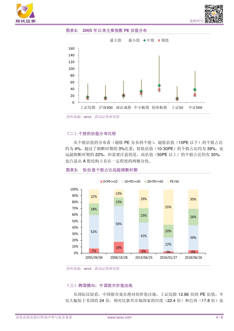 巴菲特会如何看待当下A股估值.pdf_第4页