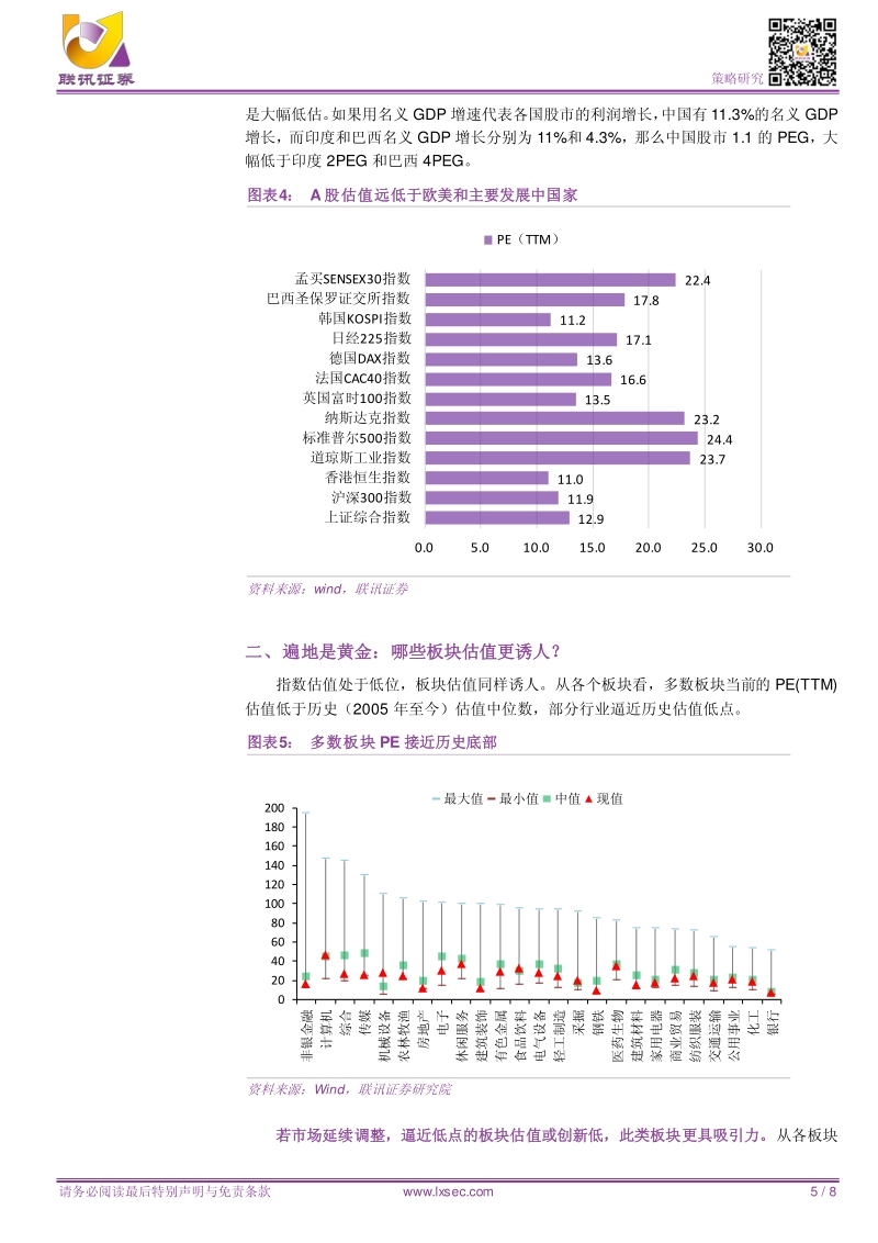 巴菲特会如何看待当下A股估值.pdf_第5页