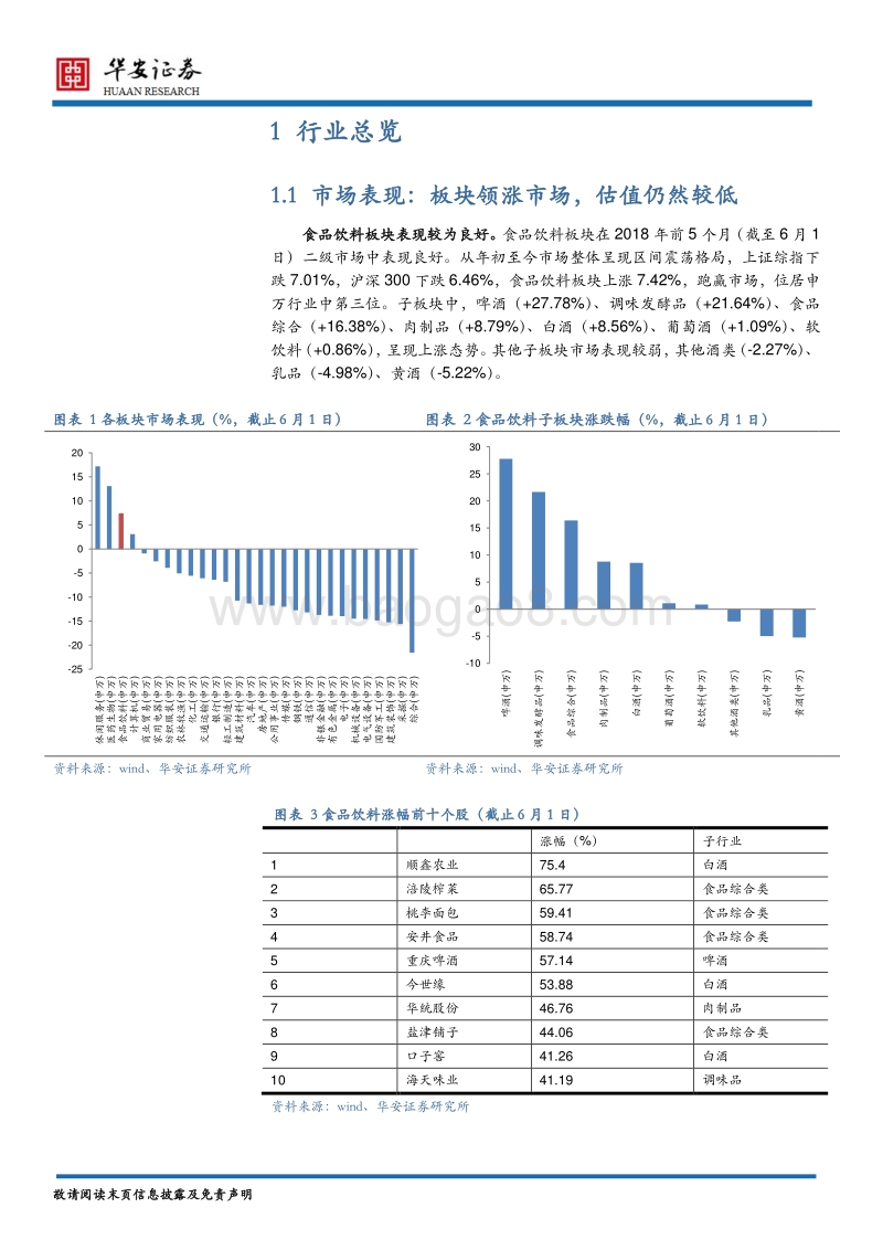 食品饮料行业2018年中期策略：行业景气向上，业绩稳健增长.pdf_第5页