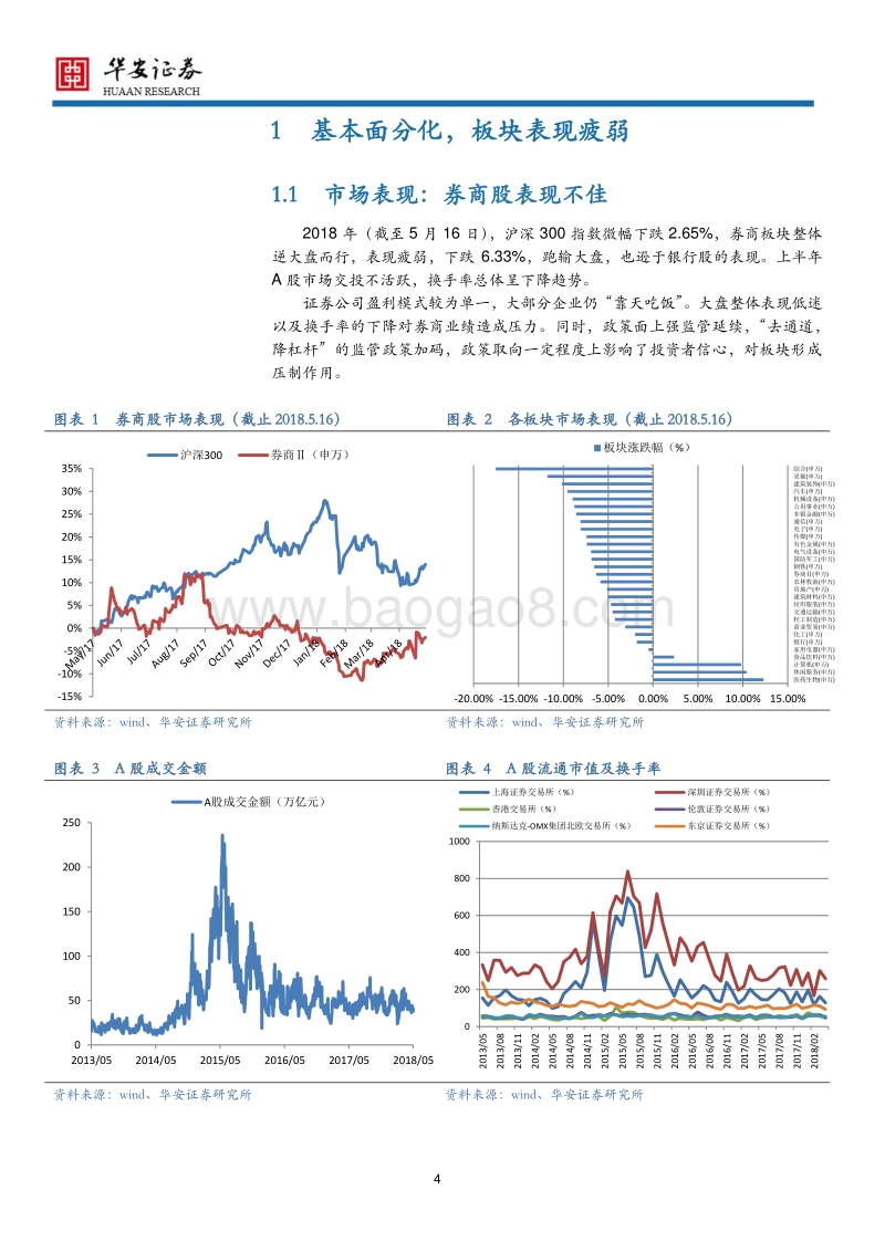 证券行业2018年中期策略：强者恒强，龙头效应显现.pdf_第4页