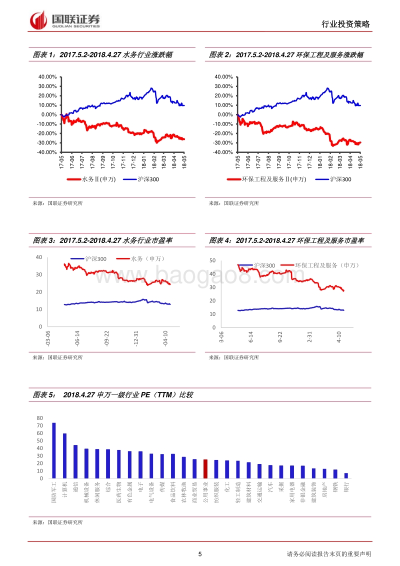 环保行业2018半年度策略：行业仍较快增长，细分领域寻机遇.pdf_第5页