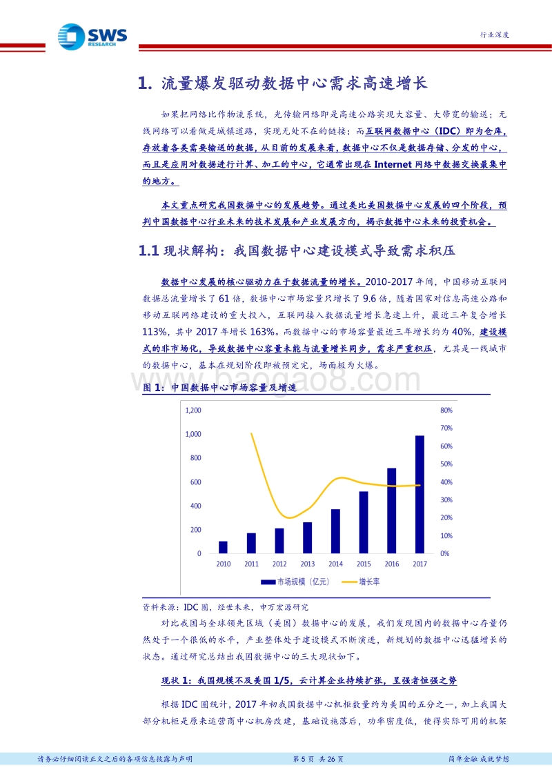 通信行业之数据中心深度报告：IDC建设模式转变，助力上游企业腾飞.pdf_第5页