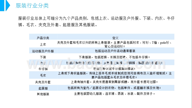 2018年中国服装行业市场前景研究报告.pptx_第4页