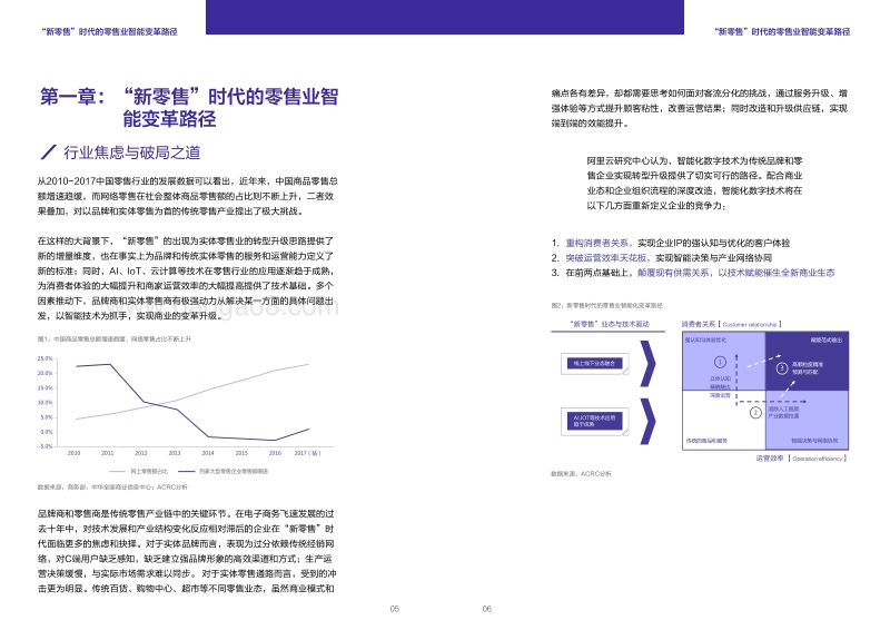 AI时代零售业的智能变革.pdf_第4页