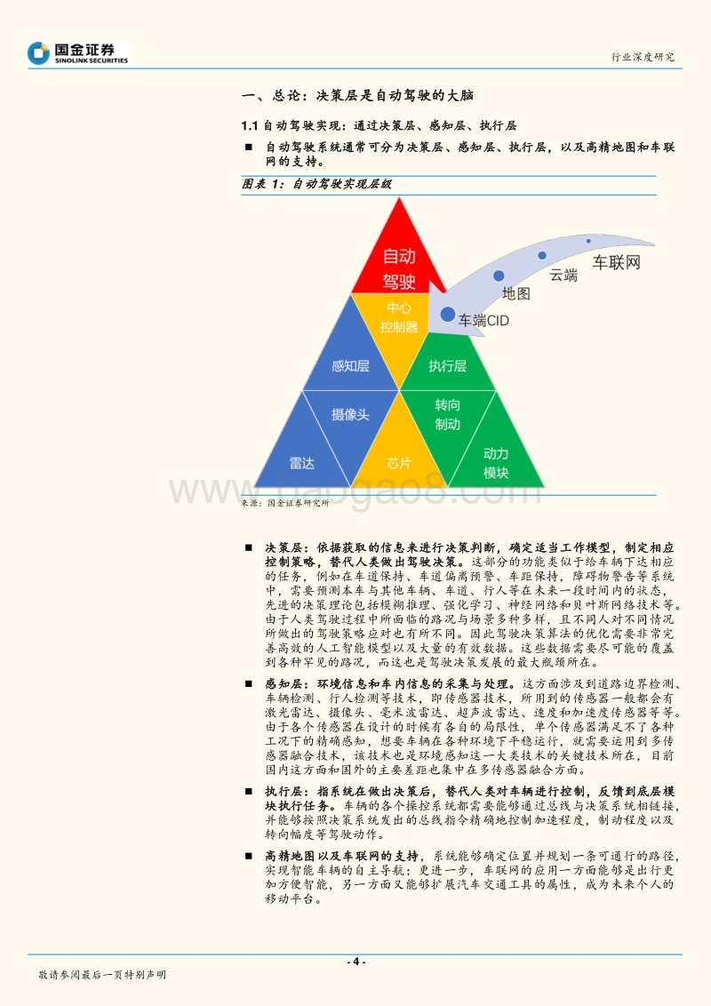 自动驾驶系列报告之二：决策层篇：自动驾驶系统：量产导向还是性能导向.pdf_第4页