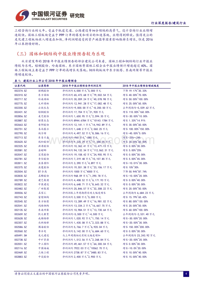 建筑2018年中期策略：水落石出.pdf_第5页