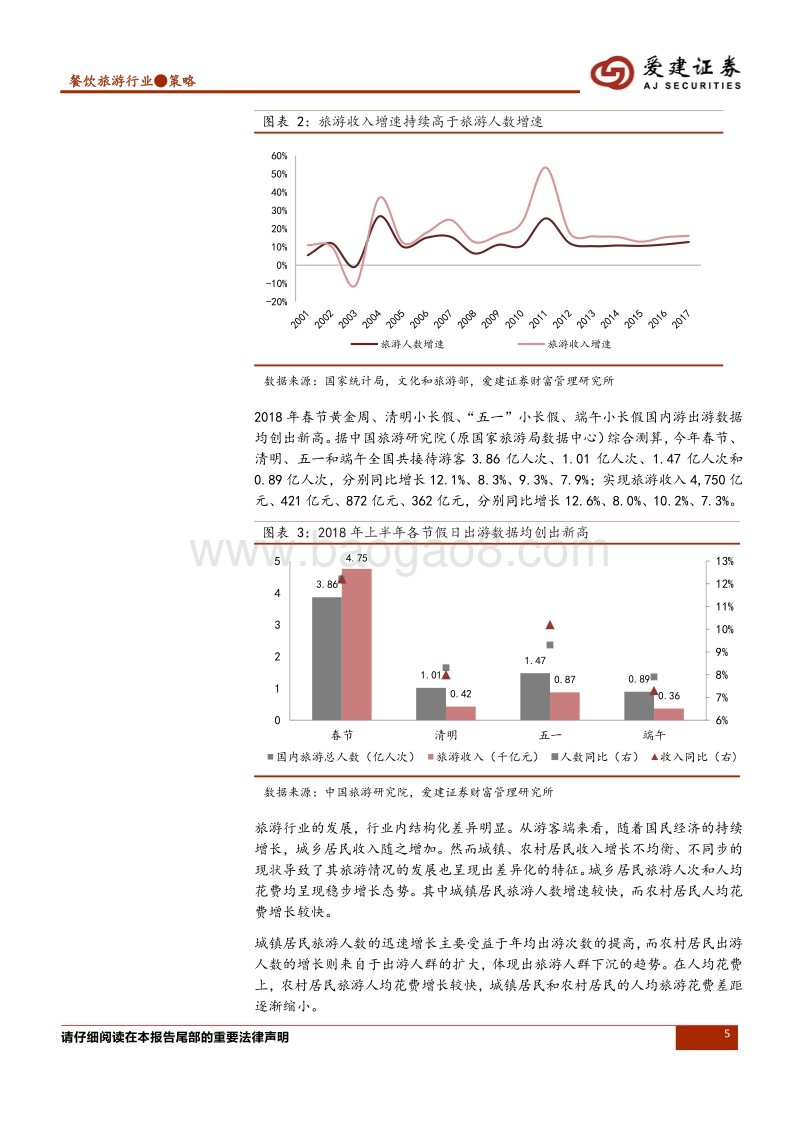 餐饮旅游行业2018年中期投资策略：行业景气依旧，价值成长各具看点.pdf_第5页