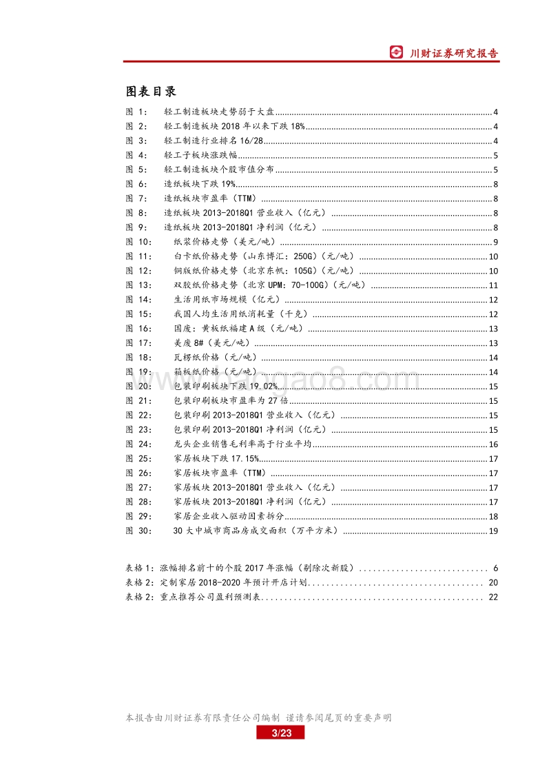 轻工制造行业2018年中期策略报告：好风凭借力，大家居踏上品牌化征程.pdf_第3页
